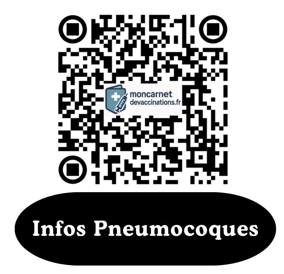 Accès au site grâce aux QR codes du guide